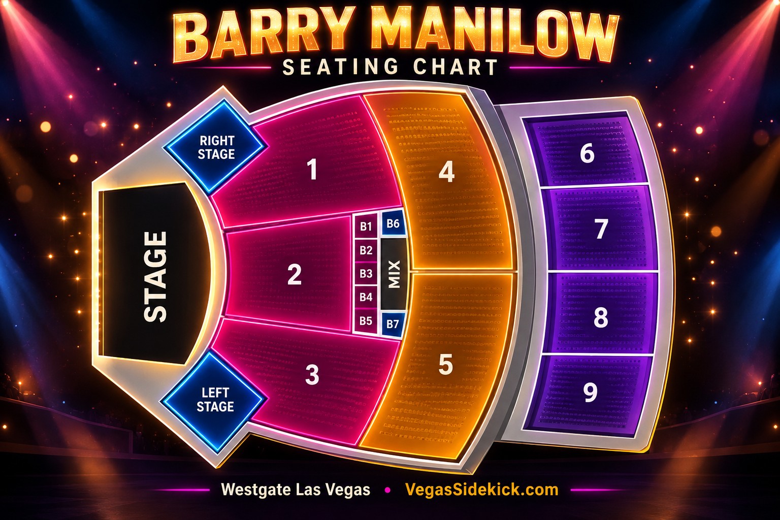 Barry Manilow seating chart at Westgate Las Vegas showing Sections 1 through 9 and B1 through B7